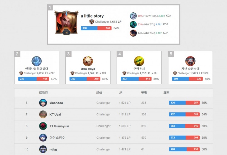 赛与亚冠赛 赛与亚冠赛